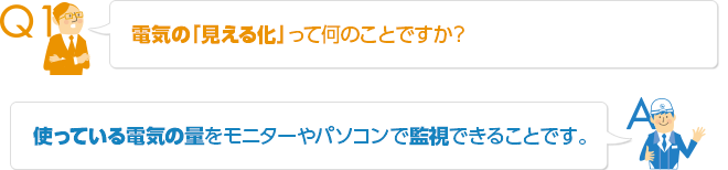 使っている電気の量をモニターやパソコンで監視できることです。