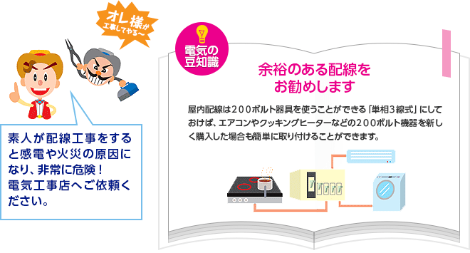 余裕のある配線をお勧めします