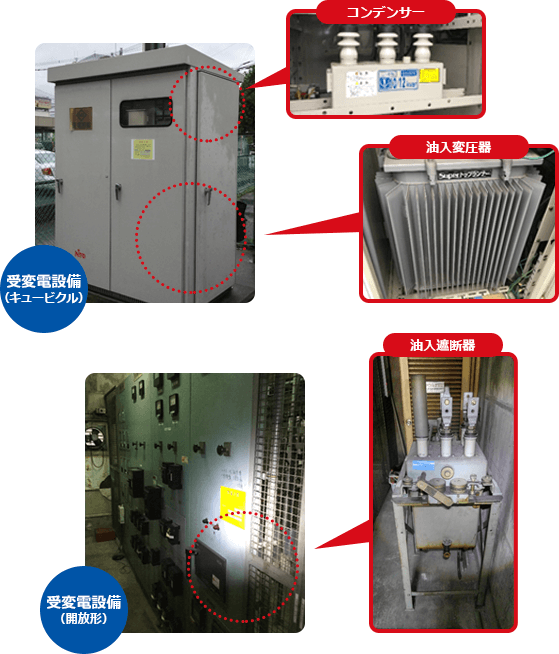 高圧電気設備における低濃度PCB含有可能性機器の例