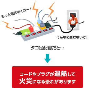 タコ足配線 一般財団法人 九州電気保安協会